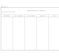 회원사거래관계 사업자명단